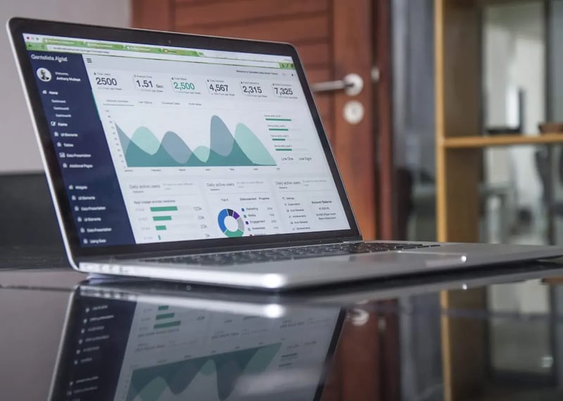 Data Analytics and Metrics